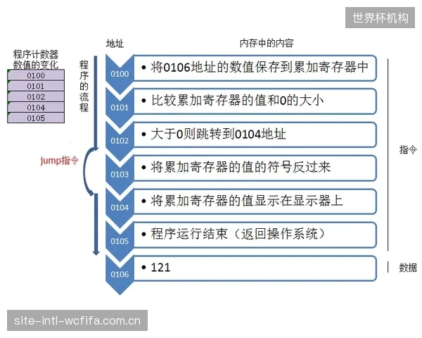既懂体育又懂空间计算的运营总监，为何在市场上“一将难求”？
